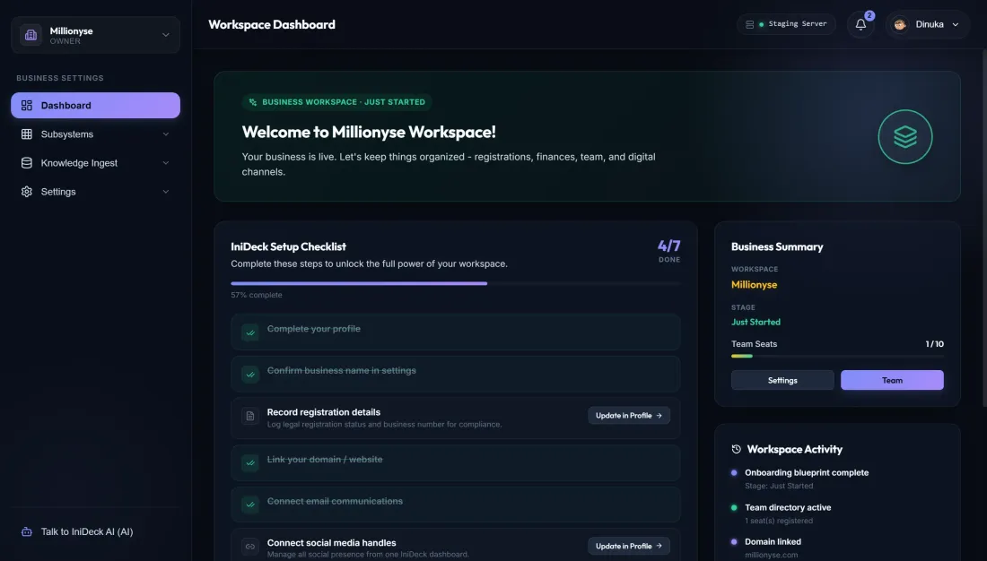 IniDeck Agentic OS Dashboard Interface